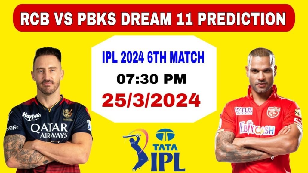 IPL 2024: RCB vs PBKS Dream11 Prediction & Who Will Win Match